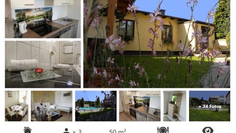 Everything at a glance, © Appartement/Haus Sonnenhain Everything at a glance, © Appartement/Haus Sonnenhain